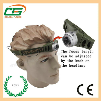 O CREE 3W do poder superior Waterproof a tocha principal recarregável com plástico Shell do ABS