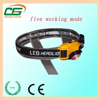 Mini tocha para a emergência, farol da cabeça do diodo emissor de luz do poder superior dos modos de iluminação